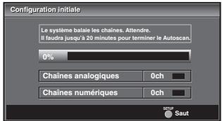 SYLVANIA LC195SSX - Precautions - 7