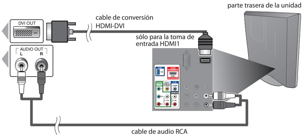 SYLVANIA LC195SSX - [Conexión HDMI-DVI] - 2