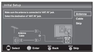 SYLVANIA LC195SSX - Before you begin: - 4