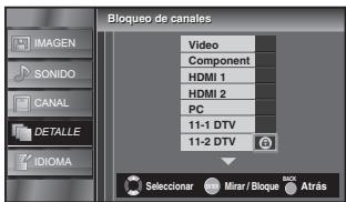 SYLVANIA LC195SSX - Bloqueo de Canales - 6
