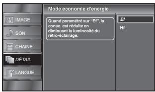 SYLVANIA LC195SSX - Mode Economie d'Energie - 7