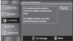 SYLVANIA LC225SSX - Manual Register - 16
