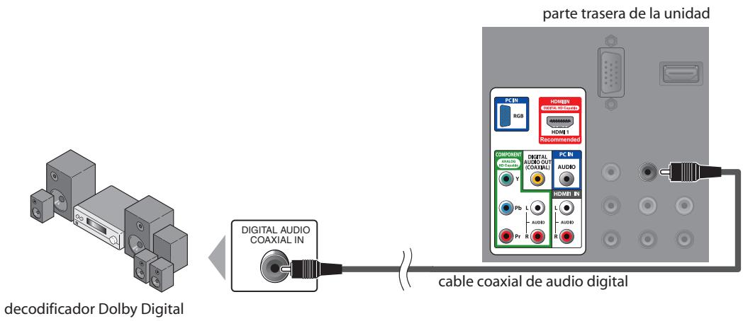 SYLVANIA LC225SSX - [Conexión de Salida de Audio Digital (solamente para la emisión digital)] - 1