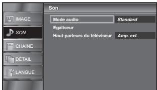 SYLVANIA LC225SSX - Réglage du Son - 2