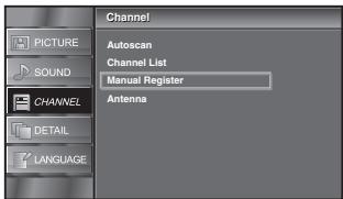 SYLVANIA LC225SSX - Manual Register - 2