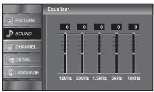SYLVANIA LC225SSX - Equalizer - 2