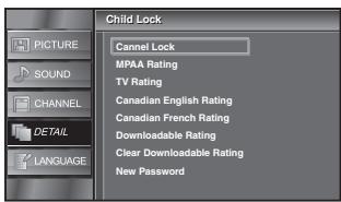 SYLVANIA LC225SSX - Channel Lock - 2