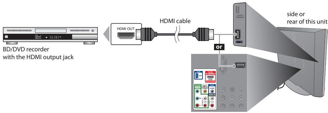 SYLVANIA LC225SSX - [HDMI Connection] - 1