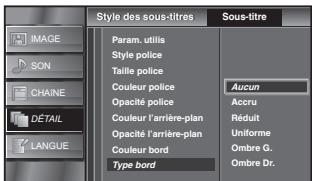 SYLVANIA LC225SSX - Type bord - 1