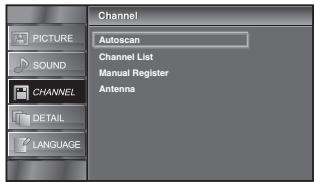 SYLVANIA LC225SSX - Autoscan - 5