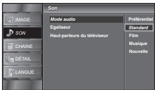 SYLVANIA LC225SSX - Modo Audio - 2