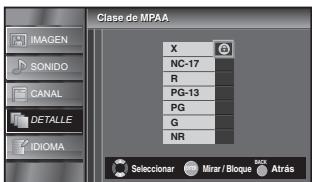 SYLVANIA LC225SSX - Bloqueo de Canales - 13