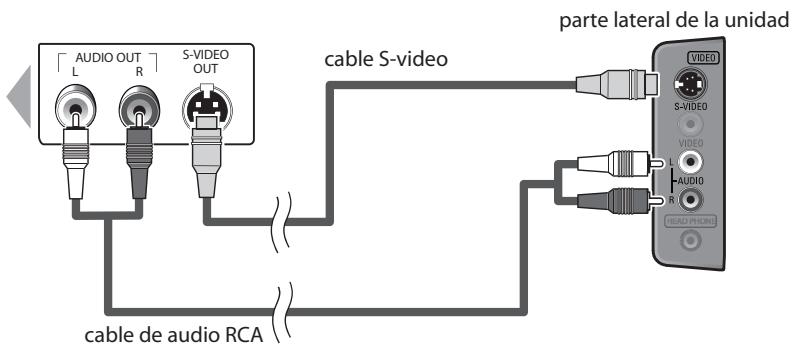 SYLVANIA LC225SSX - [Conexión de S-video] - 2