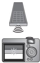 SYLVANIA LC225SSX - Vérification du Signal IR - 1