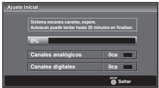SYLVANIA LC225SSX - Antes de comenza: - 12