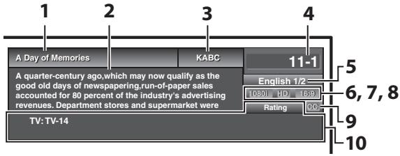 SYLVANIA LC225SSX - Broadcasting information - 1