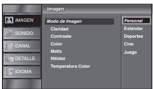 SYLVANIA LC225SSX - Mode deImagen - 2