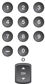 SYLVANIA LC225SSX - DTV - 11