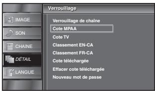 SYLVANIA LC225SSX - Verrouillage de Chaine - 7