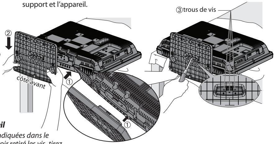 SYLVANIA LC225SSX - Pour Enlever le Support du Appareil - 1