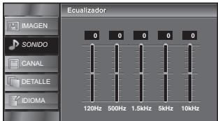 SYLVANIA LC225SSX - Ecuador - 2