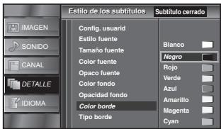 SYLVANIA LC225SSX - Color borde - 1