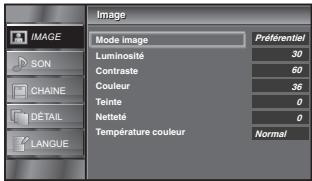 SYLVANIA LC225SSX - Réglage de l'Image - 11