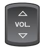 SYLVANIA LC225SSX - Volume Adjustment - 1