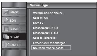 SYLVANIA LC225SSX - Nouveau Mot de Passe - 5