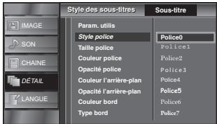 SYLVANIA LC225SSX - Style police - 1