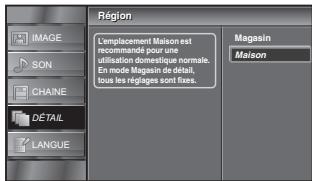 SYLVANIA LC225SSX - Région - 7