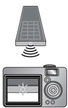 SYLVANIA LC225SSX - Comprobación de la Senal de Infrarrojos (IR) - 1