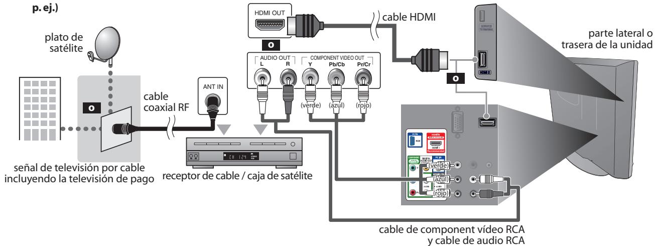 SYLVANIA LC225SSX - Conexión al Receptor de Cable o Caja de Satélite - 1