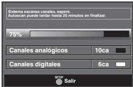 SYLVANIA LC225SSX - Antes de comenzar: - 8