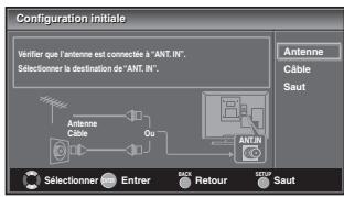 SYLVANIA LC225SSX - Avant de commencer: - 11