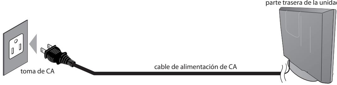 SYLVANIA LC225SSX - Enchufe el Cable Alimentador de CA - 1