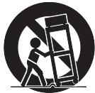 SYLVANIA LC225SSX - INTERFERENCIA DE RADIO Y TV - 1