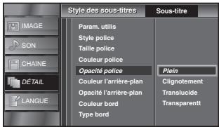 SYLVANIA LC225SSX - Opacité police - 1