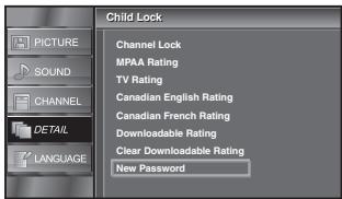 SYLVANIA LC225SSX - New PIN Code - 2