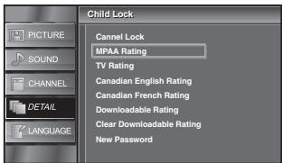 SYLVANIA LC225SSX - MPAA Rating - 2