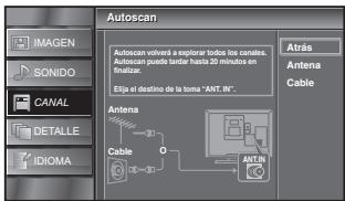 SYLVANIA LC225SSX - Antes de comenzar: - 7