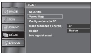SYLVANIA LC225SSX - Verrouillage - 5