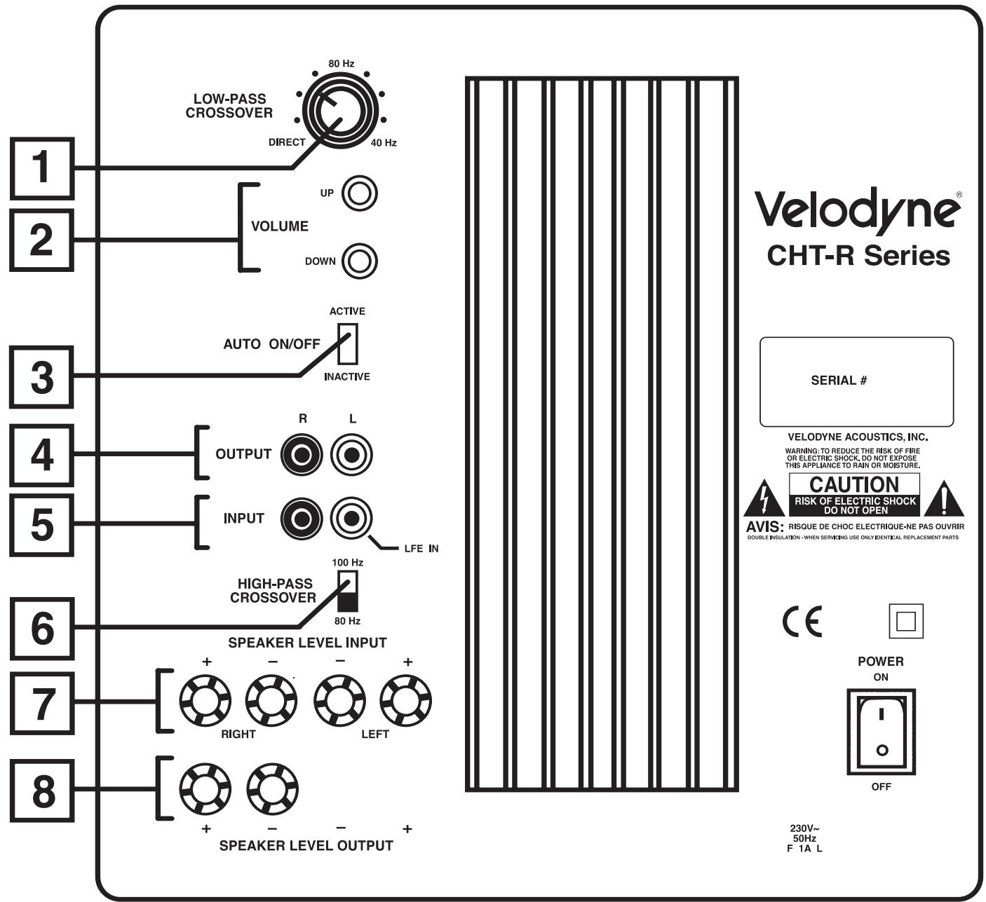 VELODYNE CHT-15R - INSTALLATION - 1