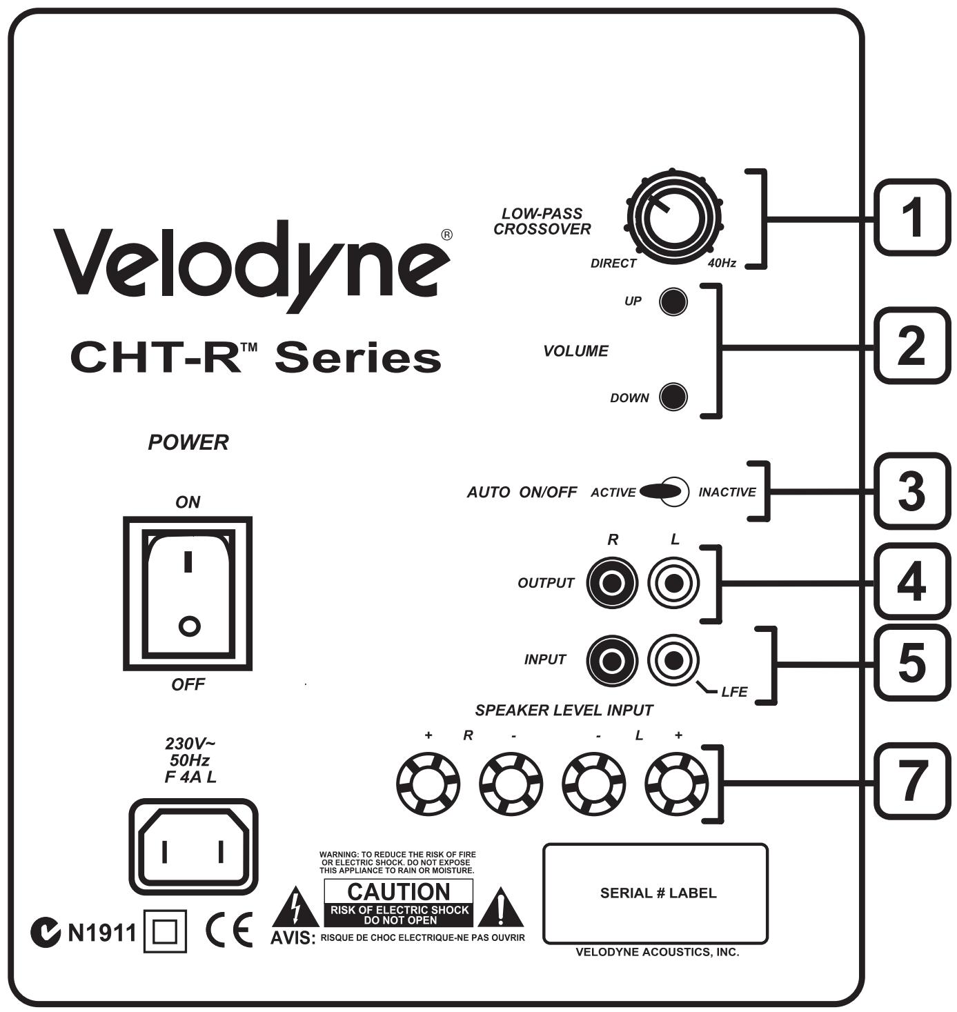 VELODYNE CHT-15R - INSTALLATION - 2