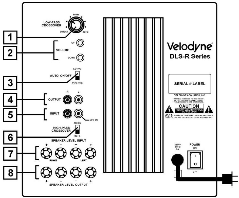 VELODYNE DLS-4000R - Bornes SORTIE NIVEAU HAUT-PARLEUR - 1