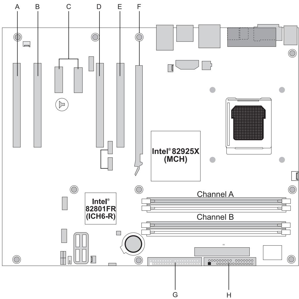 MAXDATA FUSION 6000 I - Installation d'autres connecteurs - 1