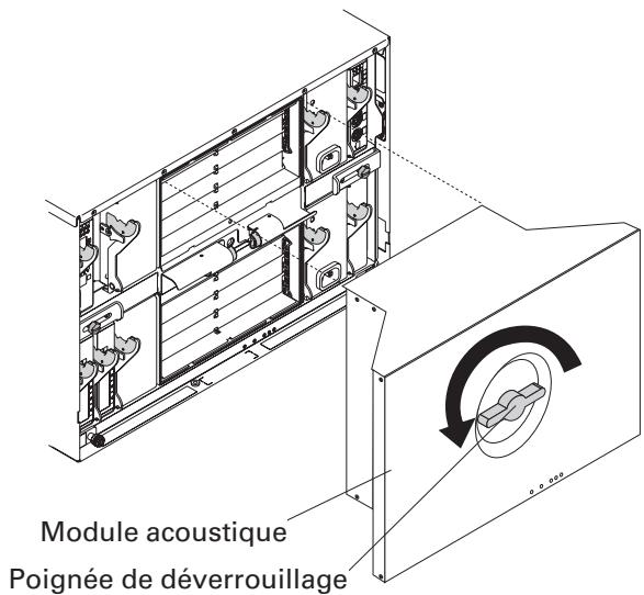 MAXDATA MPL BLADE - Installation d'une option de module acoustique - 1