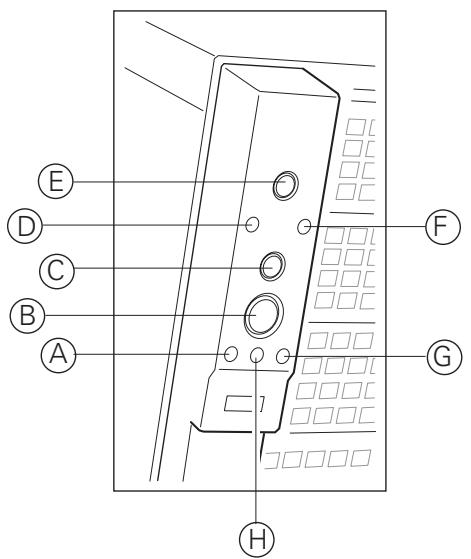 MAXDATA P5200 CASE - Indicateurs et commandes du panneau avant - 1