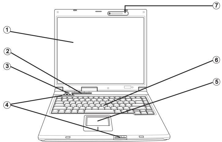 MAXDATA PRO 5000 IRN - Préparation - 2