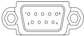 MAXDATA 400M - A.3 Communication Port Connector - 1